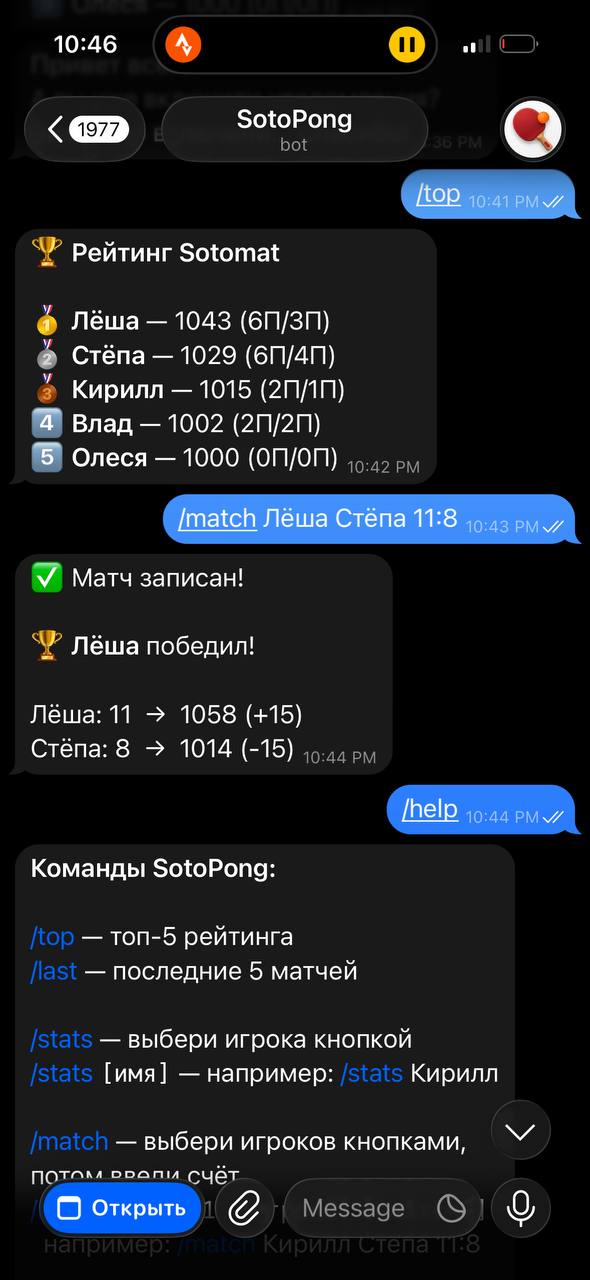 Telegram-бот